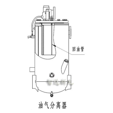 油气分离器