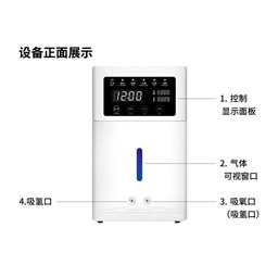 家用制氢机正面