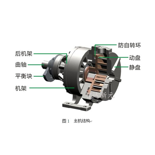涡旋式空压机机头