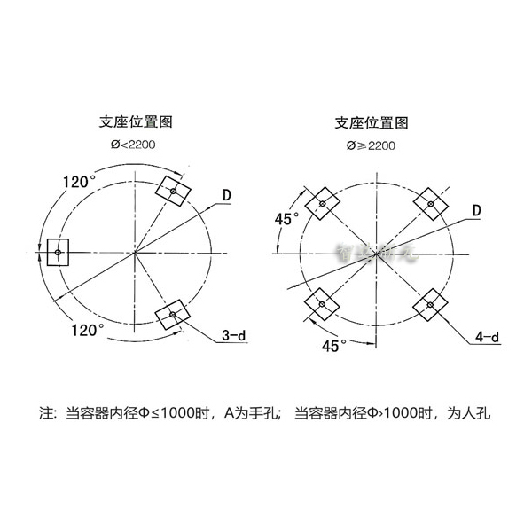 不锈钢气罐安装图详细标注-支座位置