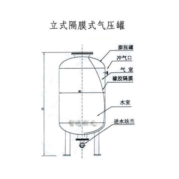 隔膜式气压罐工作原理图