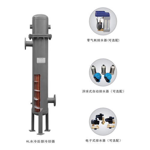 水冷式后部冷却器