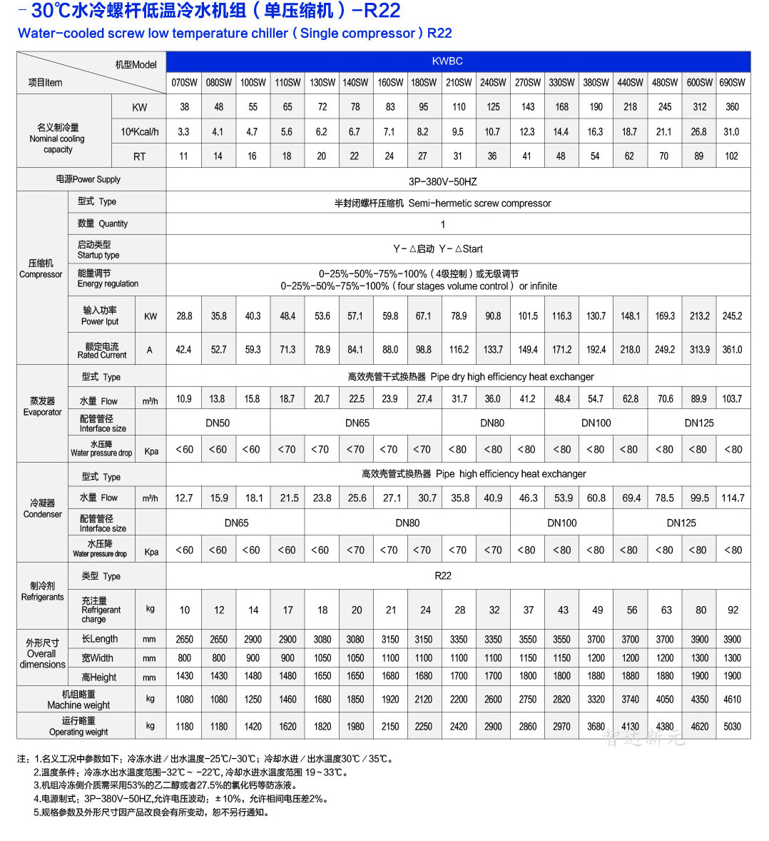 -30℃螺杆式冷水机组参数（单压缩机）